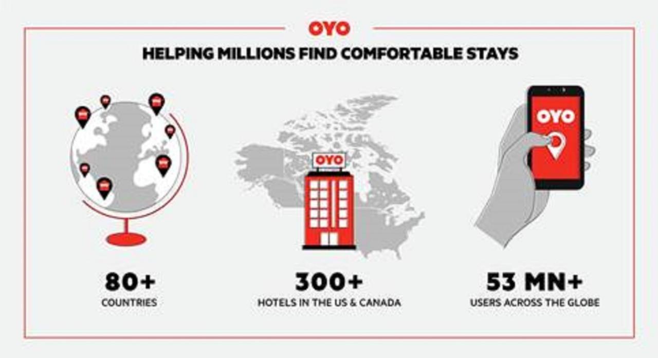 Oyo Hotel Guymon Ok Us-64 Luaran gambar