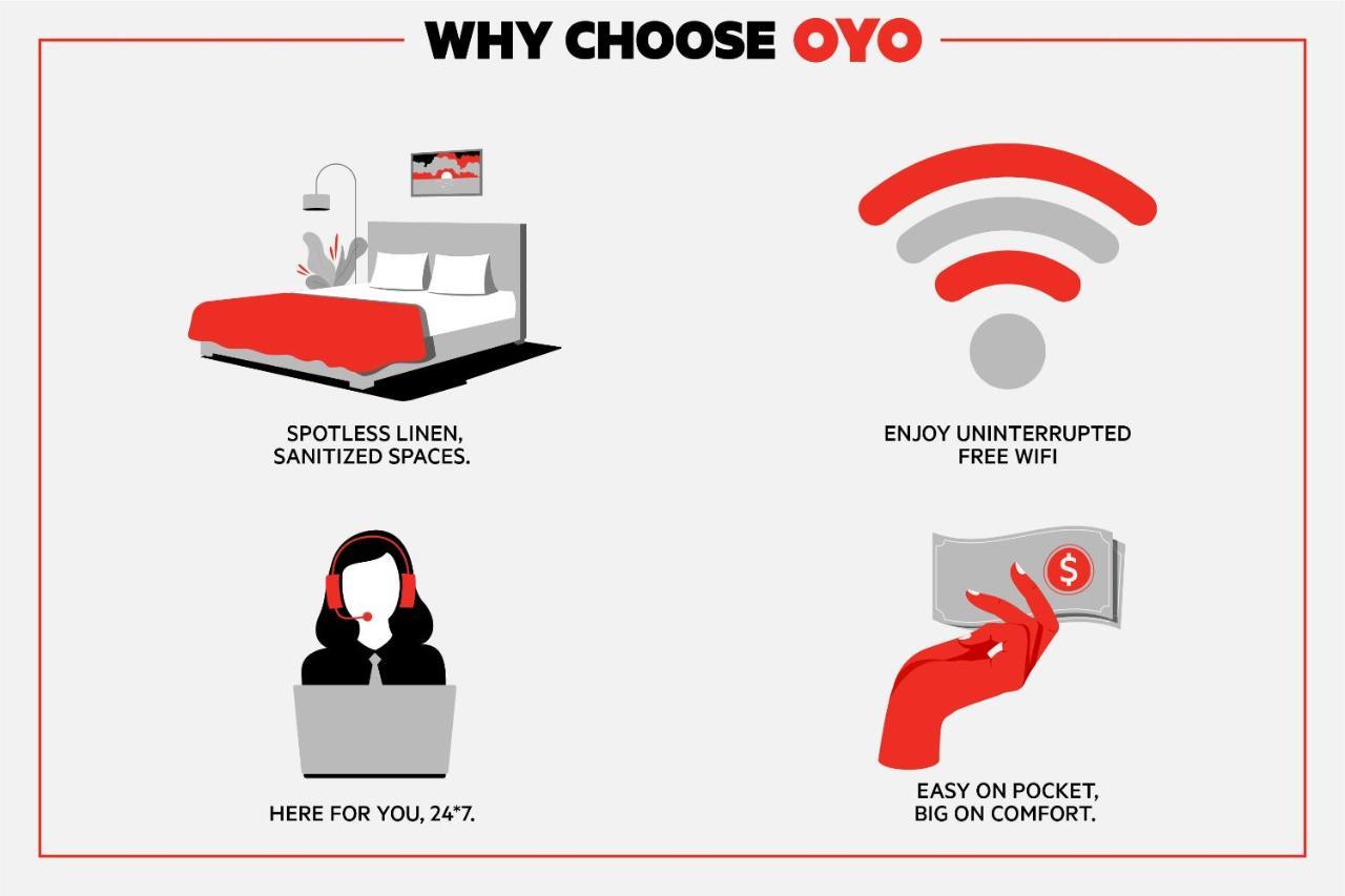Oyo Hotel Guymon Ok Us-64 Luaran gambar